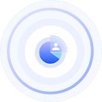 Product optimization analysis