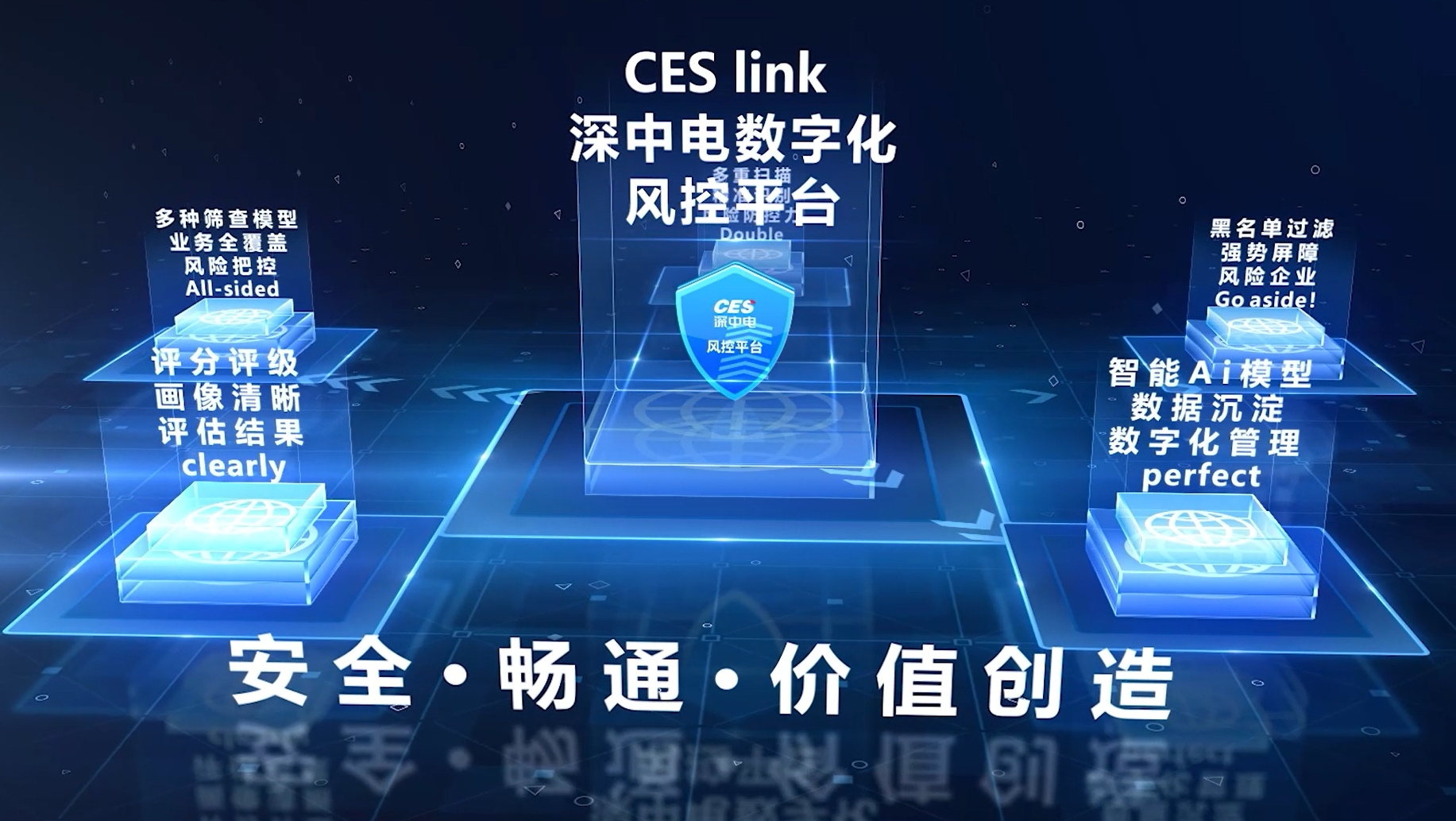 安全合规稳